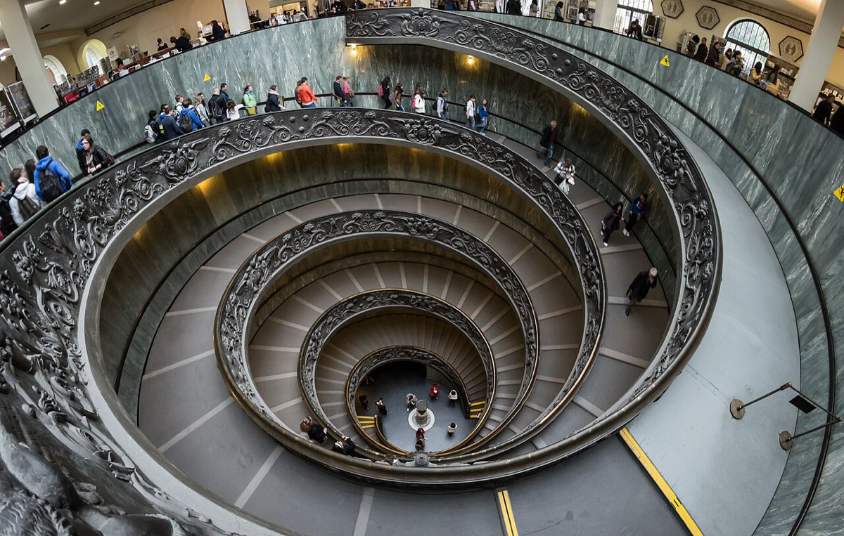 Vatican Museums & Sistine Chapel