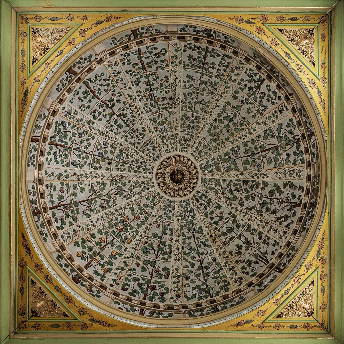 Topkapi Palace